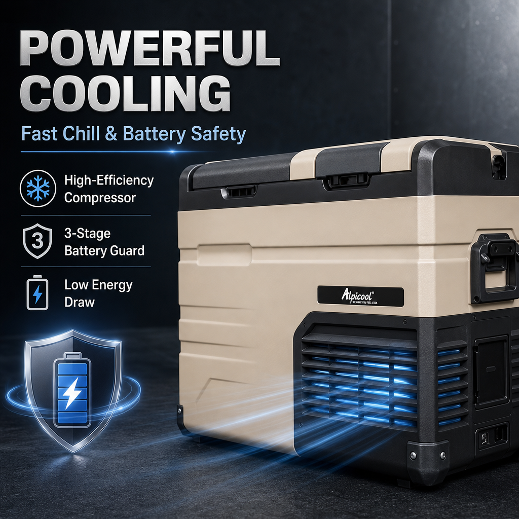 Alpicool Dual Zone Portable Car Refrigerator,‑20℃ Fast Cooling Compressor Fridge, 12V/24V/220V Smart App Controlled Cooler with Wheels for Camping Road Trip